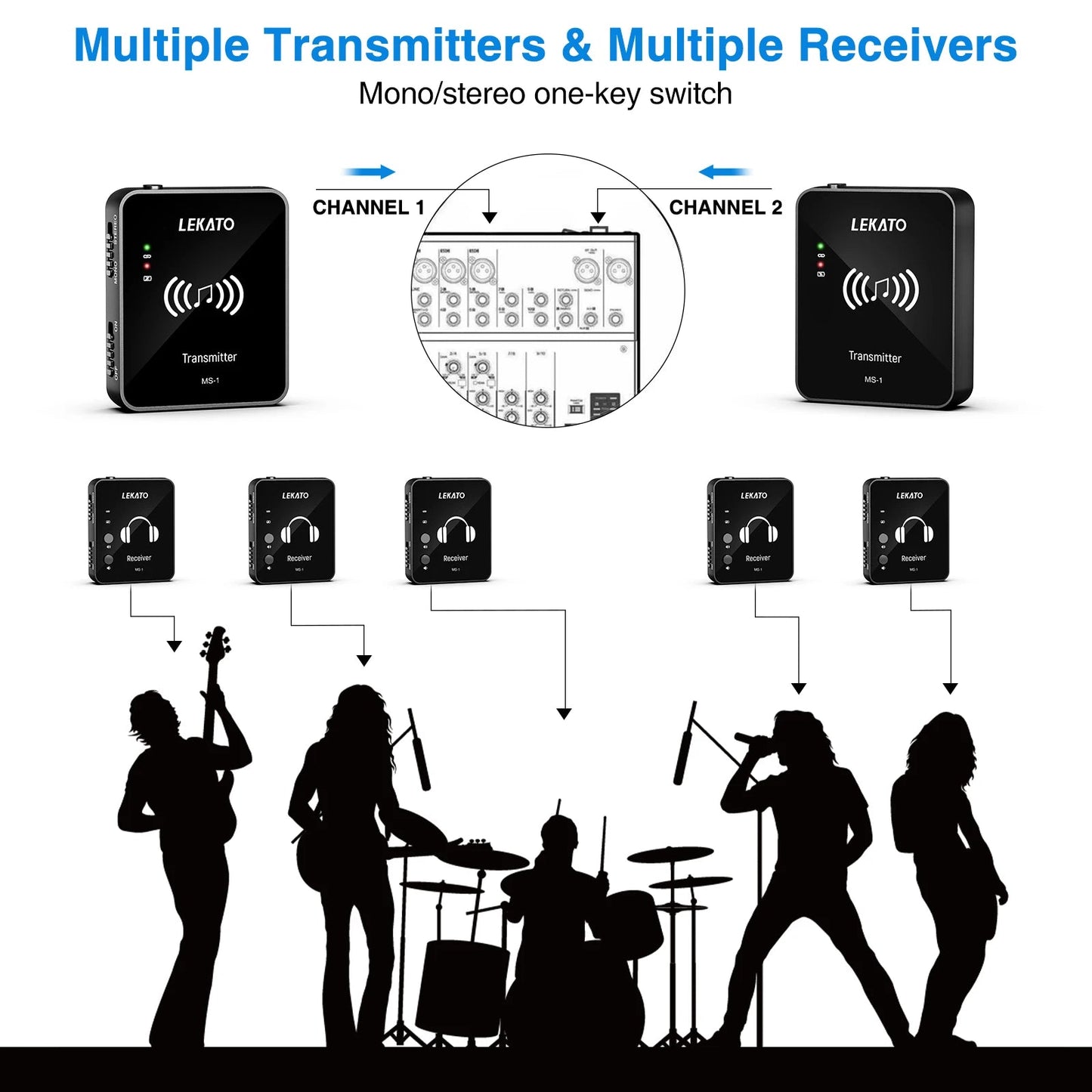 LEKATO WP - 10 2.4G Wireless Earphone Monitor – Rechargeable Transmitter Receiver, Stereo & Mono, For Phone Recording - ZAMAR AUDIO SOLUTIONS