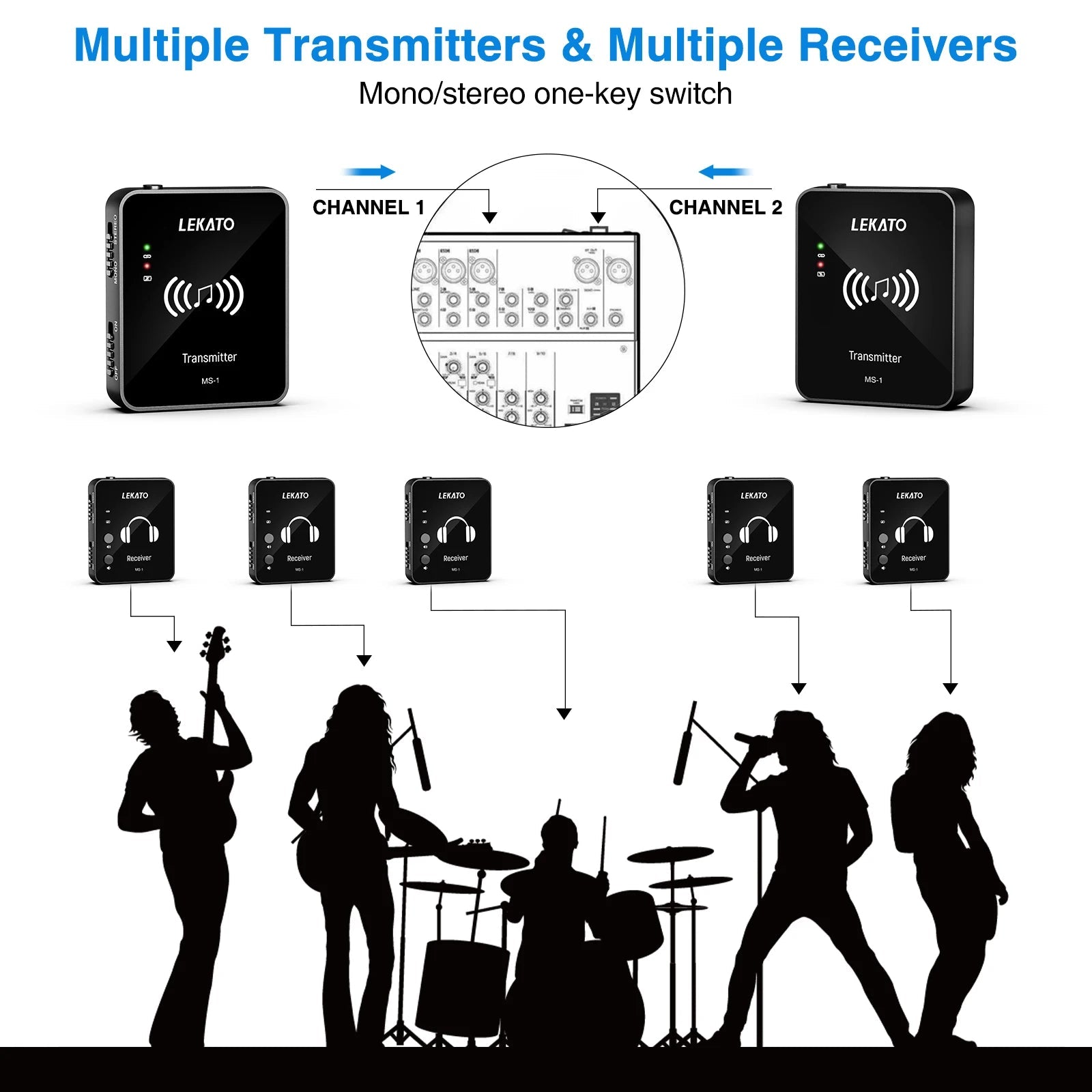 LEKATO WP - 10 2.4G Wireless Earphone Monitor – Rechargeable Transmitter Receiver, Stereo & Mono, For Phone Recording - ZAMAR AUDIO SOLUTIONS