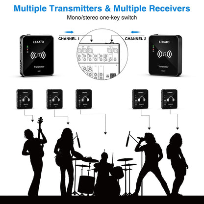 LEKATO WP - 10 2.4G Wireless Earphone Monitor – Rechargeable Transmitter Receiver, Stereo & Mono, For Phone Recording - ZAMAR AUDIO SOLUTIONS