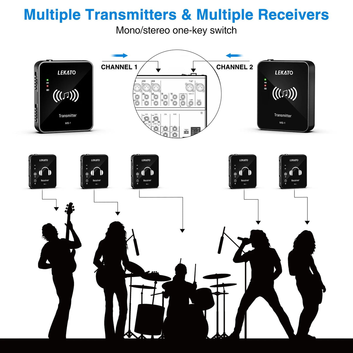 LEKATO WP-10 2.4G Wireless Earphone Monitor – Rechargeable Transmitter Receiver, Stereo & Mono, For Phone Recording - ZAMAR AUDIO SOLUTIONS