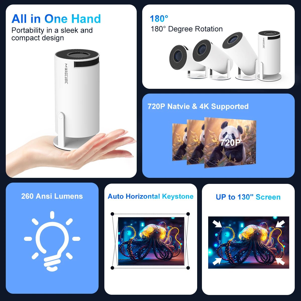Magcubic HY300 Pro 4K Android 11 Projector – Dual Wifi6, 260ANSI, 1080P Home Cinema Projector with Bluetooth 5.0 and Auto Keystone Correction - ZAMAR AUDIO SOLUTIONS