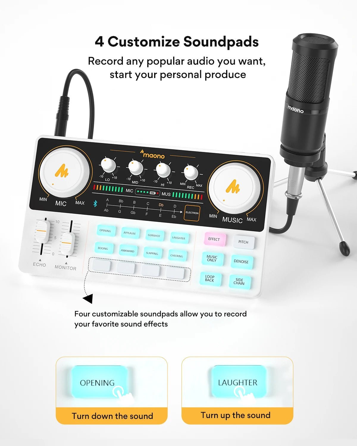 Maono AM200-S1 Sound Card & Microphone Set – MaonoCaster Audio Interface with Condenser Mic for Live Streaming, Recording, PC & Phone - ZAMAR AUDIO SOLUTIONS