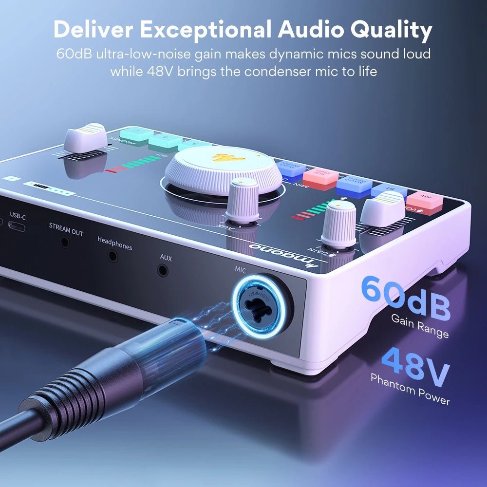 Maono AMC2 Neo sound card Kenya – XLR mic input with 60dB gain range and 48V phantom power highlighted