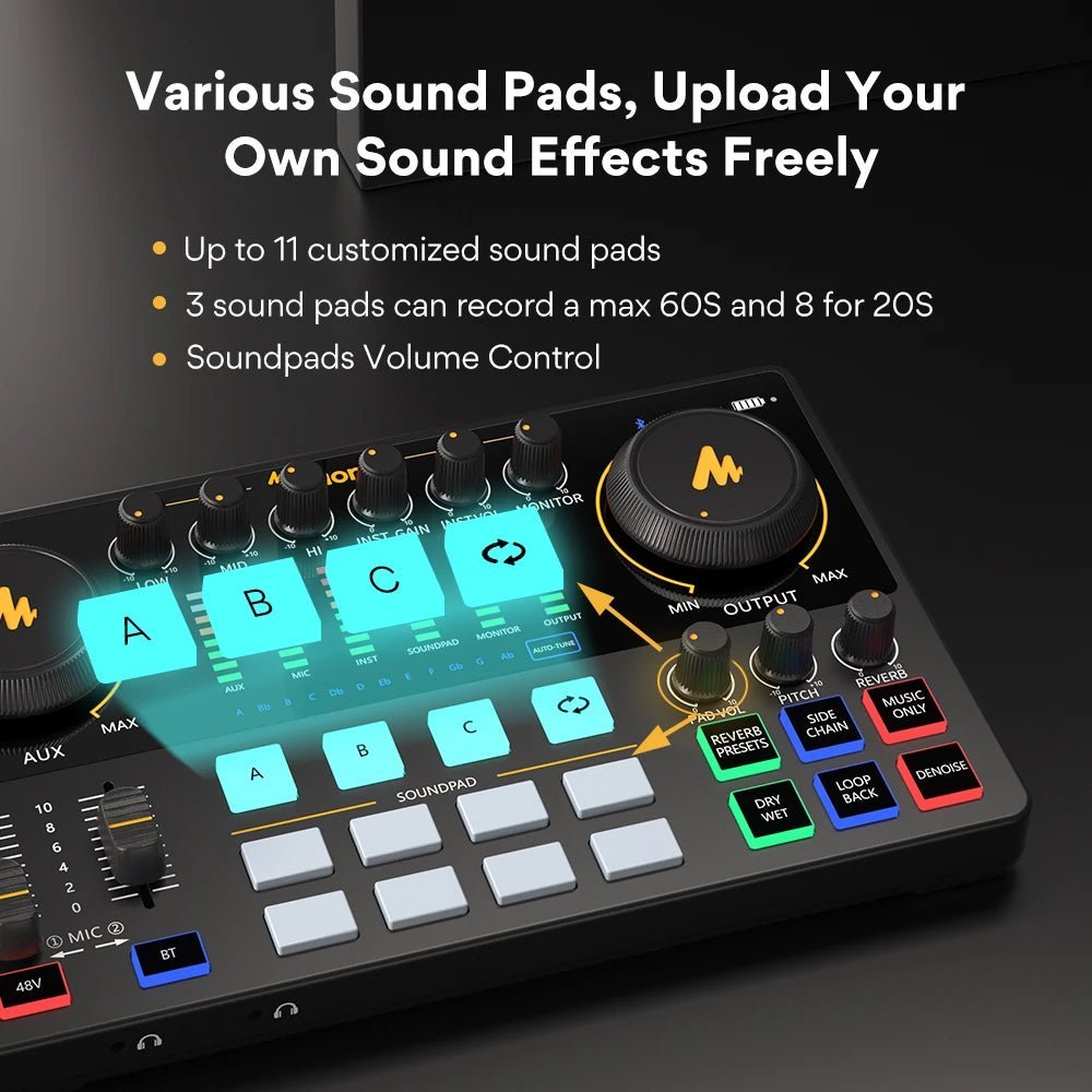 Maono AME2 Sound Card Maonocaster – All-In-One Mixer & Audio Interface for Live Streaming, Guitar, PC, Podcasting Studio - ZAMAR AUDIO SOLUTIONS