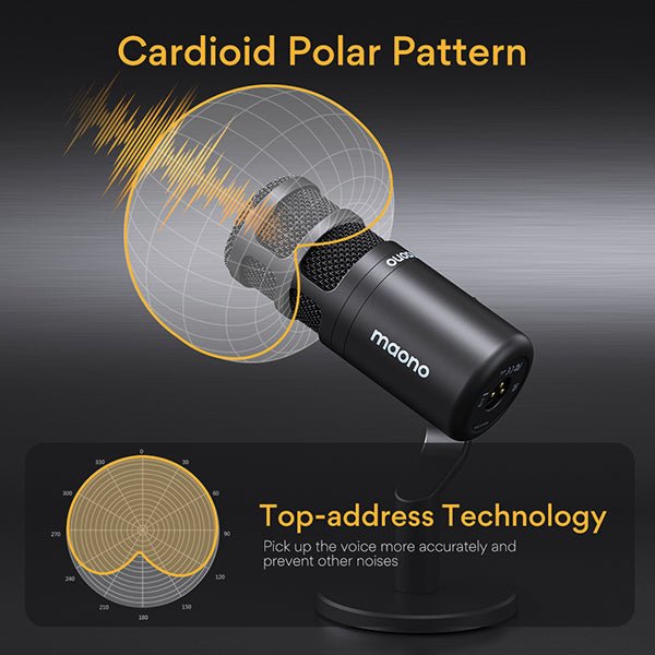 MAONO PD100 XLR podcast microphone Kenya close-up of cardioid capsule and pop filter grille