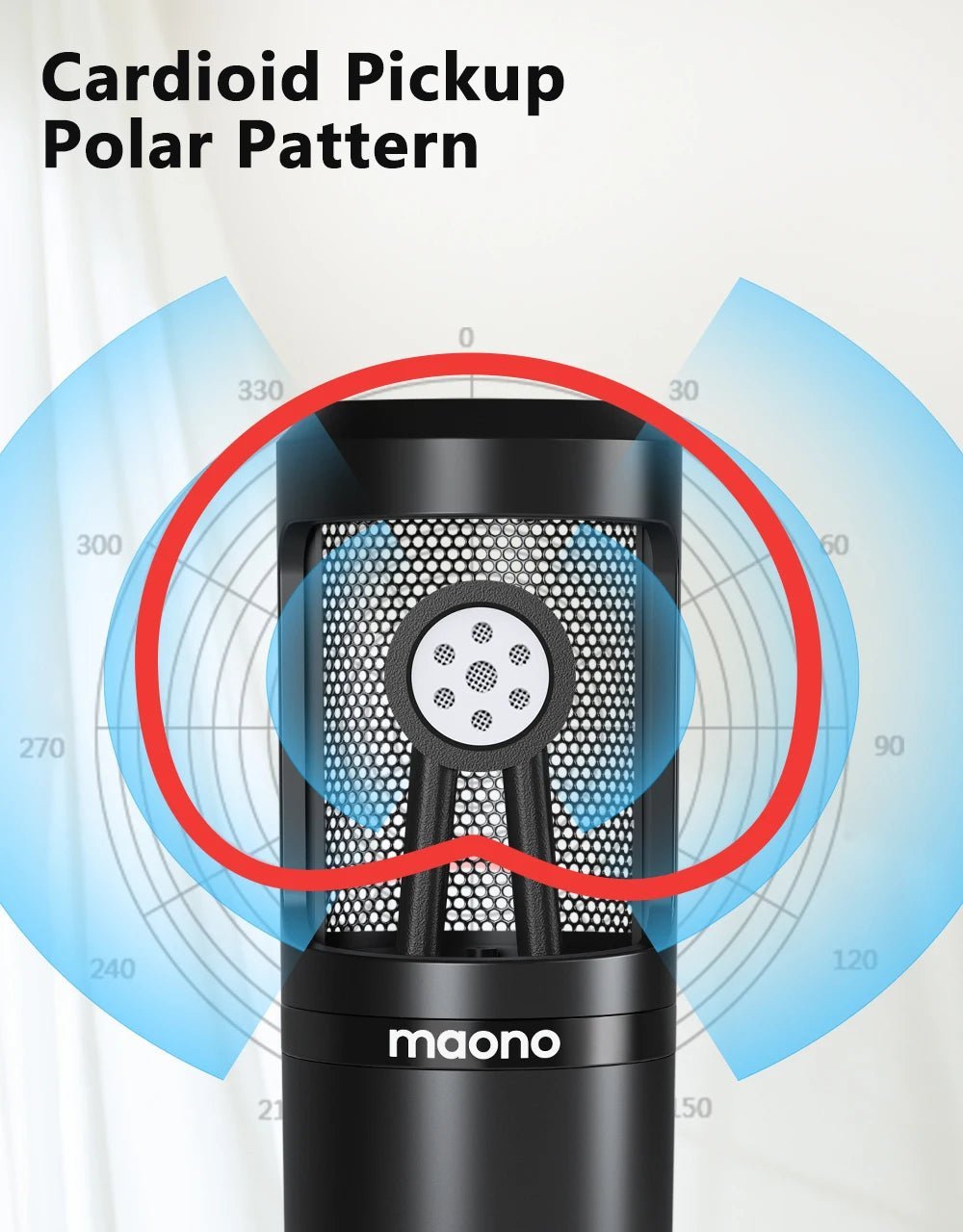 Maono PM360TR Condenser Microphone – 3.5mm Podcast Mic for PC, Laptop, Phone, Gaming, and Recording - ZAMAR AUDIO SOLUTIONS