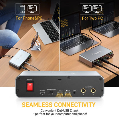 MAONO-PS22 USB Audio Interface – 60dB Pro-Preamp, 24bit 192kHz Dual USB Interface for PC & Smartphone with Routing Software - ZAMAR AUDIO SOLUTIONS