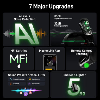 MAONO T1mini Wireless Lapel Microphone – Noise Cancellation, Auto Clipping, App Control, and Long Battery Life - ZAMAR AUDIO SOLUTIONS