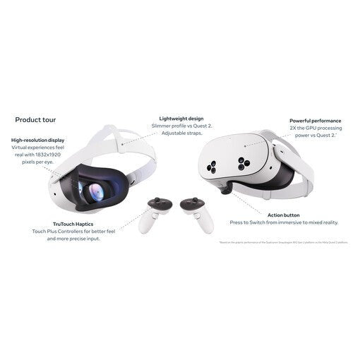 Meta Quest 3S 256GB Kenya product tour graphic showing headset, controllers, lenses, haptics and performance