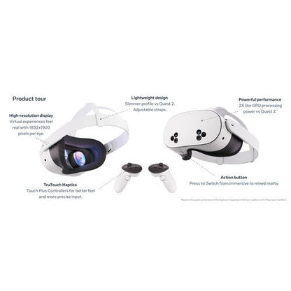 Meta Quest 3S 256GB Kenya product tour graphic showing headset, controllers, lenses, haptics and performance