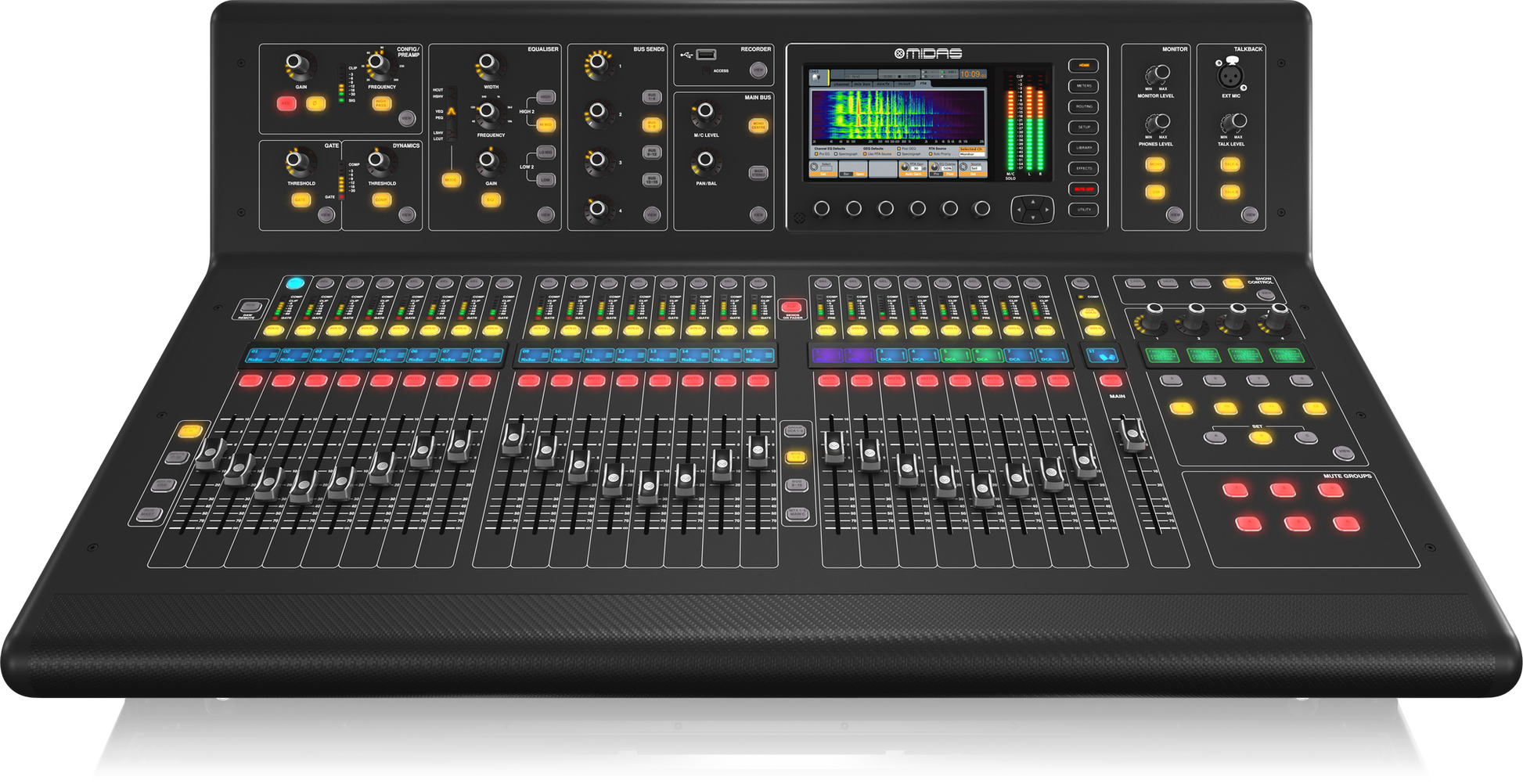 Midas M32 40‑input digital mixing console — Kenya