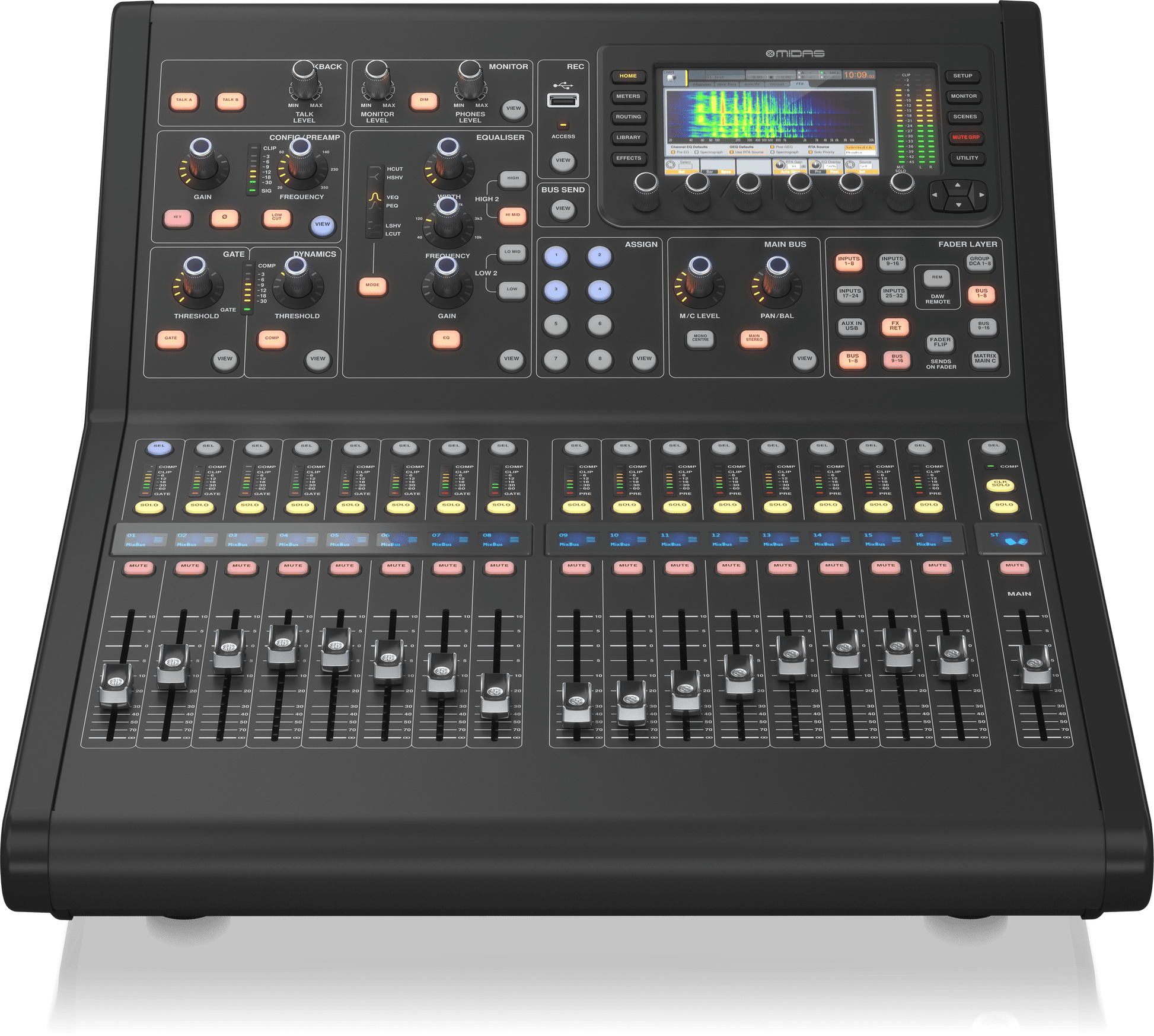Midas M32R — 40‑Input Digital Mixer with Midas PRO Preamps - ZAMAR AUDIO SOLUTIONS