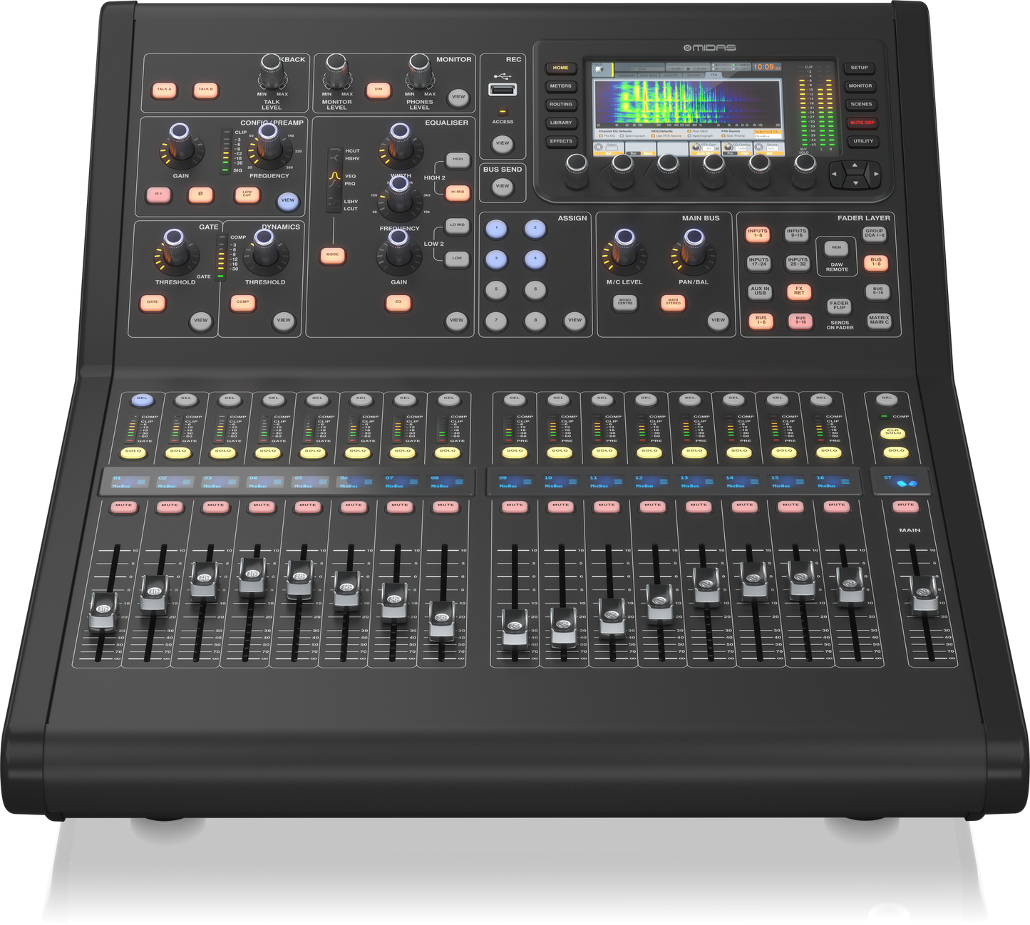 Midas M32R 40‑input digital mixing console — Kenya