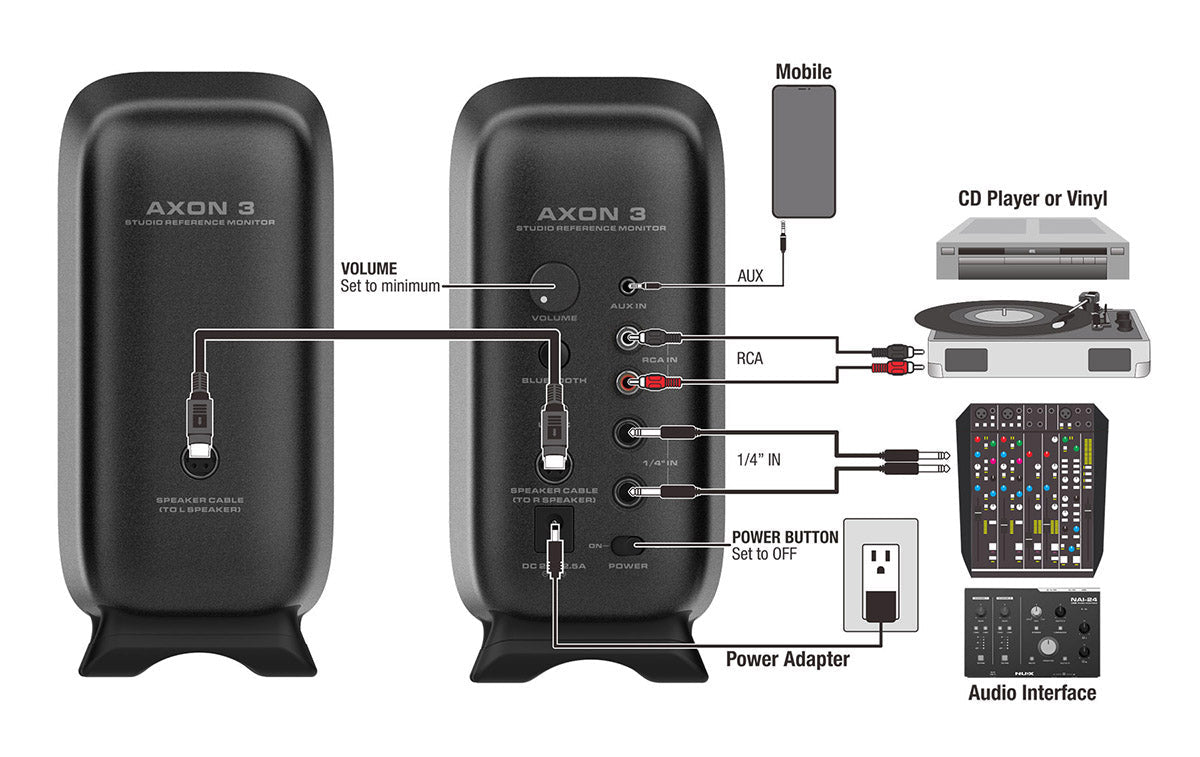 NUX AXON 3 Powered Studio Reference Monitors - ZAMAR AUDIO SOLUTIONS