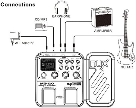 NUX MG-100 Guitar Processor Kenya — Multi-Effects with USB Soundcard - ZAMAR AUDIO SOLUTIONS