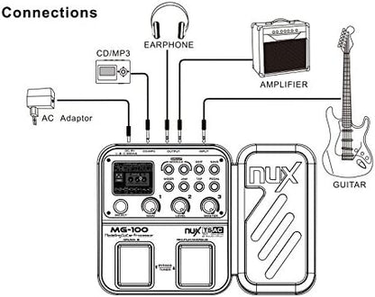NUX MG-100 Guitar Processor Kenya — Multi-Effects with USB Soundcard - ZAMAR AUDIO SOLUTIONS