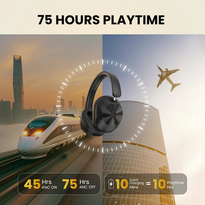OneOdio A5 Bluetooth 5.4 Wireless Over-Ear Headphones in Kenya – 15-25 Days Delivery - ZAMAR AUDIO SOLUTIONS