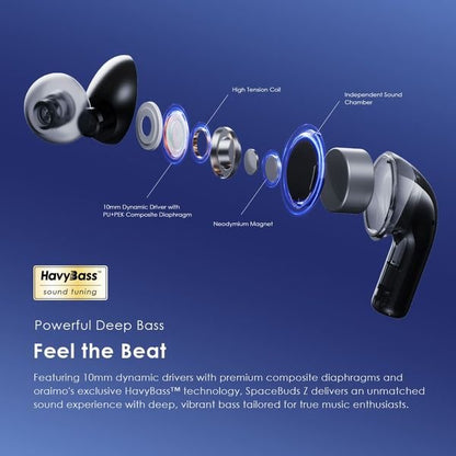 Oraimo SpaceBuds Z OTW-625 true wireless earbuds in charging case, available in Kenya at Zamar Audio Solutions