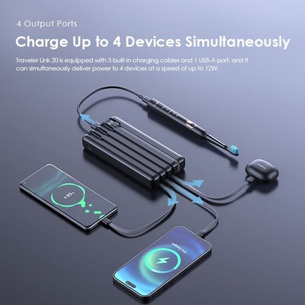 Oraimo Traveler Link 20 — 20000mAh 12W Power Bank for Phones & Devices, Nairobi Delivery - ZAMAR AUDIO SOLUTIONS