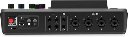 RØDECaster Pro II Kenya rear panel showing 4 XLR inputs, headphone outputs, USB-C, Ethernet and power ports`