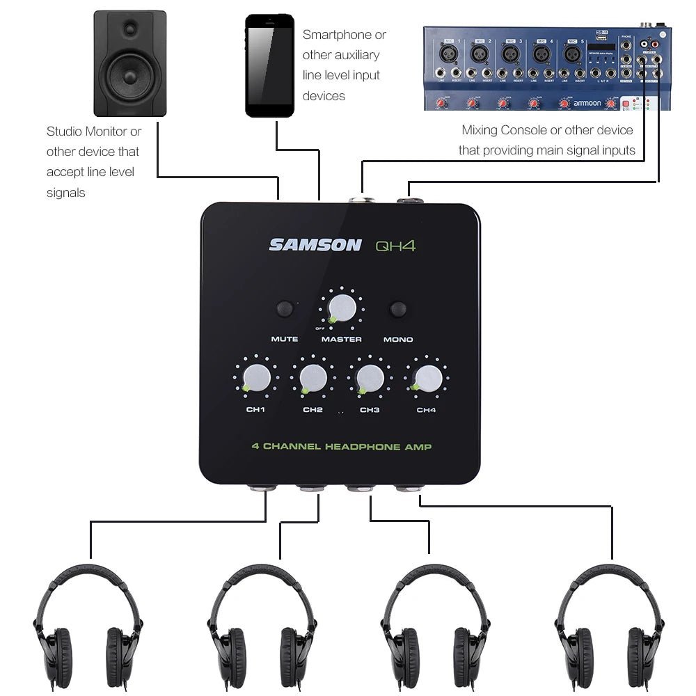 Samson QH4 4-Channel Stereo Headphone Distribution Amplifier – Four Independent 1/4" Stereo Headphone Channels with Volume Control - ZAMAR AUDIO SOLUTIONS