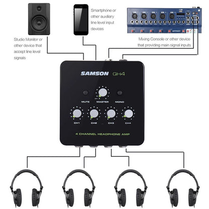Samson QH4 4-Channel Stereo Headphone Distribution Amplifier – Four Independent 1/4" Stereo Headphone Channels with Volume Control - ZAMAR AUDIO SOLUTIONS