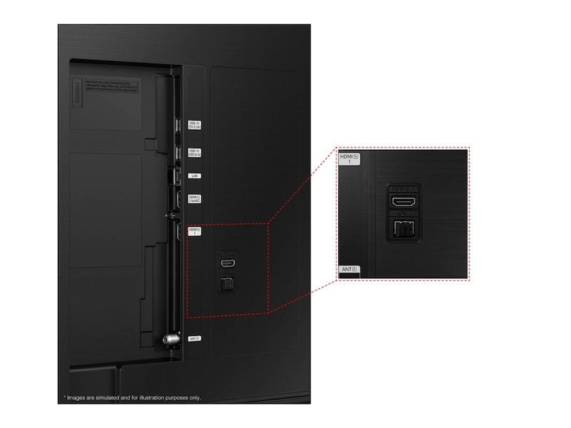 Samsung 65DU8000 Kenya — rear connectivity panel close-up with HDMI 1 port and antenna input highlighted by inset