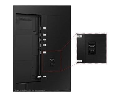 Samsung 65DU8000 Kenya — rear connectivity panel close-up with HDMI 1 port and antenna input highlighted by inset
