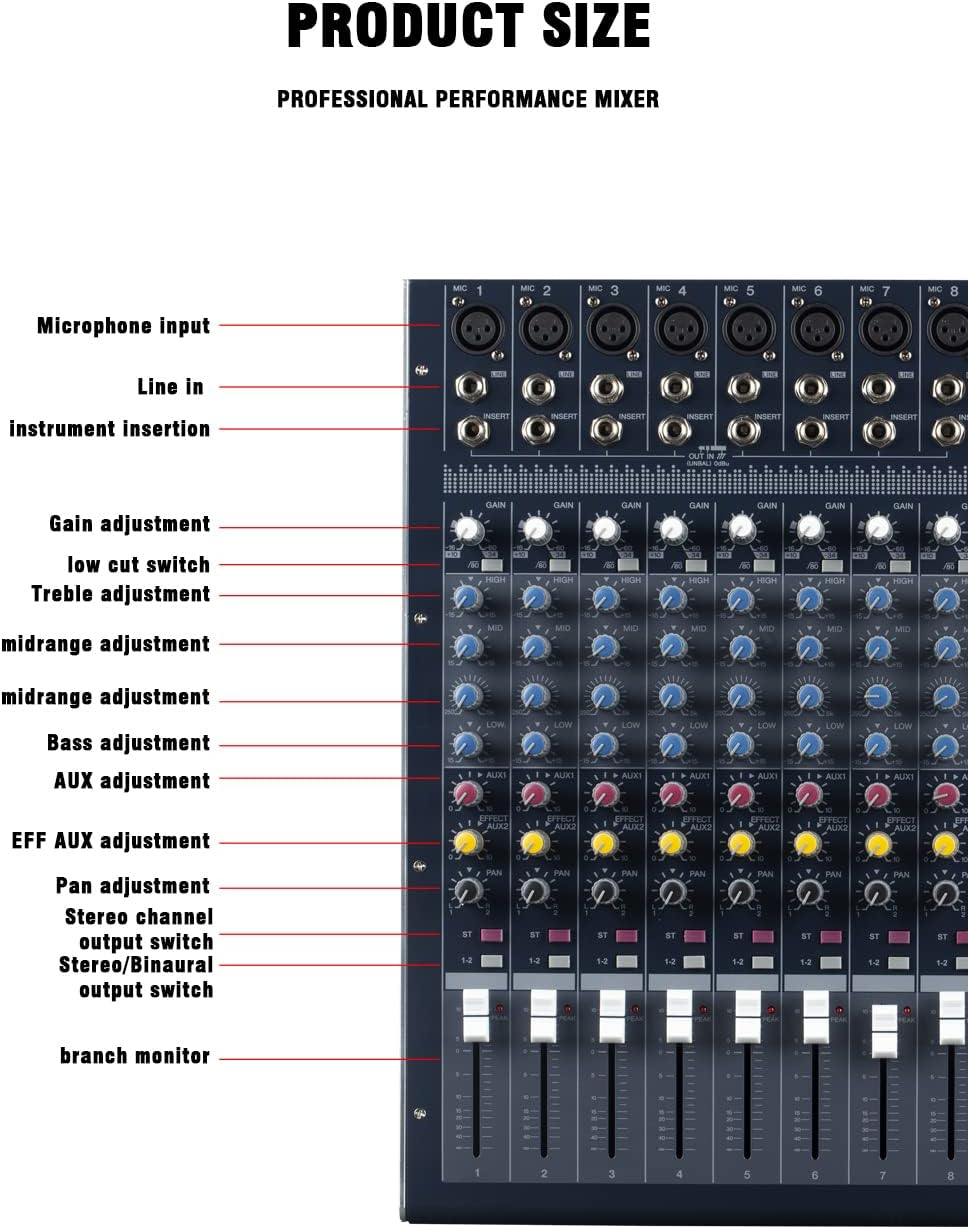 SMX-1600 mixer Kenya channel strip with 3-band EQ knobs and gain control detail