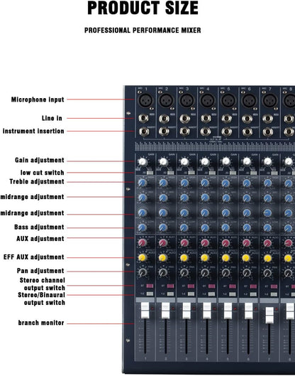 SMX-1600 mixer Kenya channel strip with 3-band EQ knobs and gain control detail