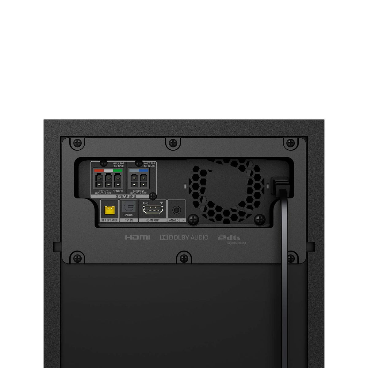 Sony HT-S500RF Kenya rear panel close-up showing HDMI ARC, Optical, Analog IN, speaker terminals, and Dolby Audio logo