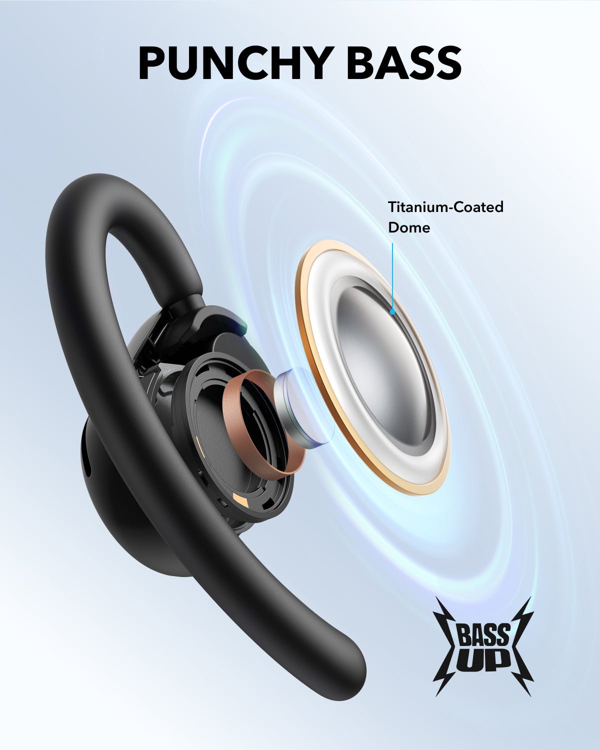Soundcore V20i — Open‑Ear Wireless Earbuds, Nairobi Delivery - ZAMAR AUDIO SOLUTIONS