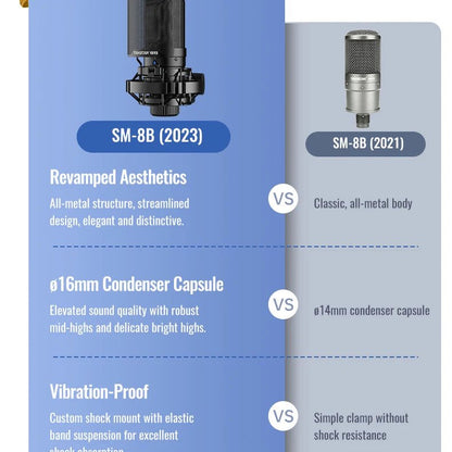 Takstar SM-8B Condenser Studio Microphone for Vocals Recording, Live-Streaming, and YouTube Videos