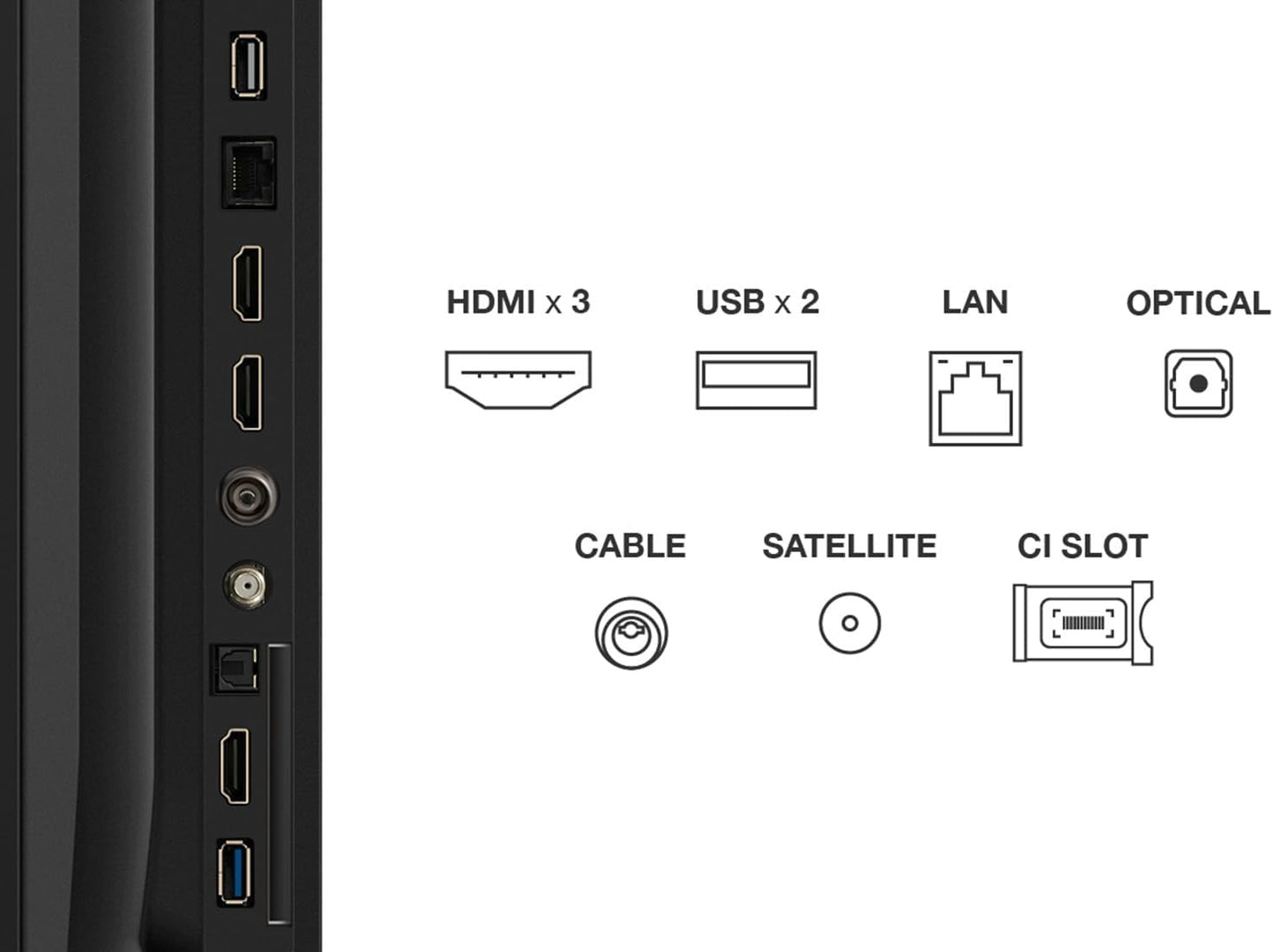 TCL 75V6C Kenya side ports diagram showing HDMI x3, USB x2, LAN, Optical, Cable, Satellite and CI Slot