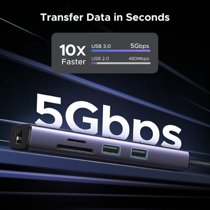 UGREEN Revodok 7-in-1 USB-C Hub Kenya showing 5Gbps USB 3.0 data transfer
