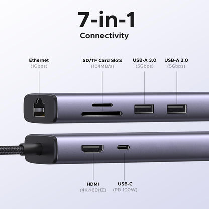 UGREEN Revodok 7-in-1 USB-C Hub Kenya ports labeled HDMI, Ethernet, SD, TF, USB-A and USB-C PD