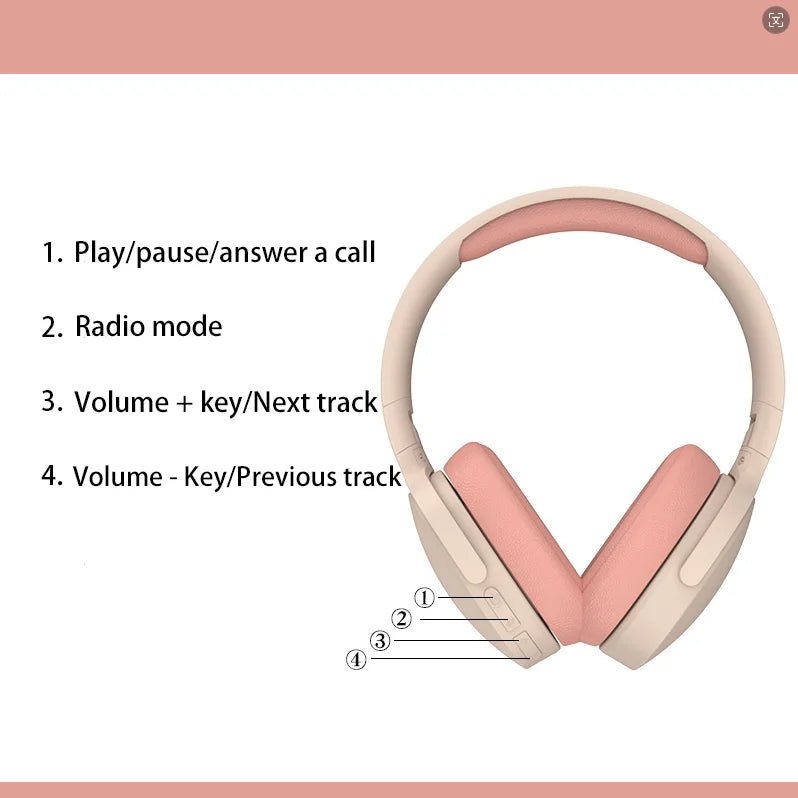 Xiaomi Mijia Wireless Headset – Bluetooth 5.0, Big Earmuffs, Bass Stereo Headphones, Foldable With Mic, Music & Game Earphones - ZAMAR AUDIO SOLUTIONS