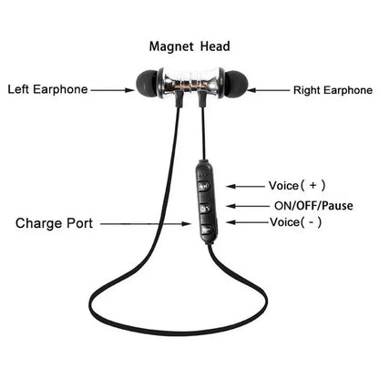 XT11 Sports neckband earphones Kenya – labeled diagram showing magnet head, left/right earphones, controls, charge port